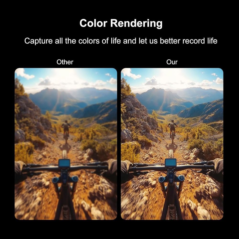 Compact Waterproof Mini Action - Outdoor Adventure Video incelemesi ve fiyatı